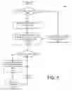 Fig. 06 - Automatic server cluster discovery