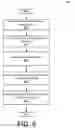 Fig. 07 - Automatic server cluster discovery