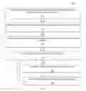 Fig. 03 - DETERMINATION OF WELL-KNIT GROUPS IN ORGANIZATIONAL SETTINGS