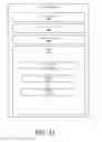 Fig. 32 - Information pushing