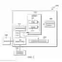 Fig. 07 - MANAGING NETWORK SOCKETS