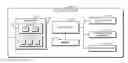Fig. 01 - Packet flow classification