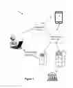 Fig. 02 - Methods, apparatus and devices for authenticating a call session