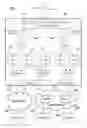 Fig. 02 - INTELLIGENT ABSTRACTED CALL ROUTING