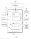 Fig. 06 - INTELLIGENT ABSTRACTED CALL ROUTING