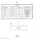 Fig. 07 - INTELLIGENT ABSTRACTED CALL ROUTING