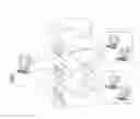 Fig. 01 - Method and system for processing a customer request through a plurality of communication interfaces and for supervising such processing