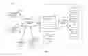 Fig. 02 - Social messaging hold and wait treatment systems