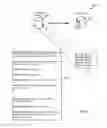 Fig. 05 - Social messaging hold and wait treatment systems