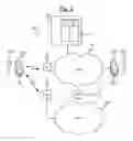 Fig. 02 - Communication system