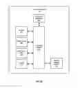 Fig. 07 - Inmate-Related Communications Opt-In Protocols