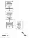 Fig. 16 - Inmate-Related Communications Opt-In Protocols