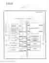 Fig. 03 - Device and method for panoramic image processing