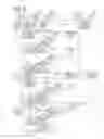 Fig. 07 - Device and method for panoramic image processing