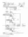 Fig. 08 - Device and method for panoramic image processing