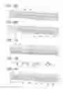 Fig. 11 - Device and method for panoramic image processing