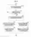 Fig. 05 - CAMERA SYSTEM AND OBJECT RECOGNITION METHOD THEREOF