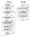 Fig. 03 - Imaging apparatus and driving method for the imaging apparatus