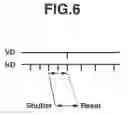 Fig. 07 - Imaging apparatus and driving method for the imaging apparatus