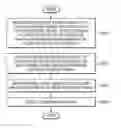 Fig. 01 - Method, apparatus, and recording medium for processing image