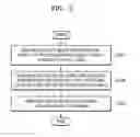 Fig. 03 - Method, apparatus, and recording medium for processing image