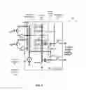 Fig. 04 - Pixel readout structure and timing to provide fixed pattern noise reduction in image sensors