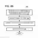 Fig. 06 - Method and system of adjusting video quality based on viewer distance to a display
