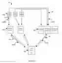 Fig. 02 - Audio video streaming system and method