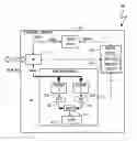 Fig. 01 - Method and system for new layout experience in video communication