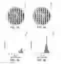 Fig. 06 - Three-dimensional imaging for semiconductor wafer inspection