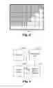 Fig. 03 - Method and apparatus for resource sharing between intra block copy mode and inter prediction mode in video coding systems