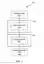 Fig. 02 - Identification of samples in a transition zone