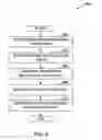 Fig. 09 - Identification of samples in a transition zone