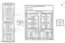 Fig. 01 - Systems and methods for providing access to media contents using a rights database