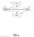 Fig. 04 - Method, system, mobile device, apparatus and computer program product for validating rights objects
