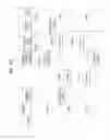 Fig. 93 - Apparatus for transmitting broadcast signals, apparatus for receiving broadcast signals, method of transmitting broadcast signals and method of receiving broadcast signals