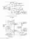 Fig. 04 - INTERACTIVE TELEVISION PROGRAM GUIDE WITH SIMULTANEOUS WATCH AND RECORD CAPABILITIES