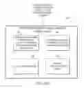 Fig. 07 - INTERACTIVE TELEVISION PROGRAM GUIDE WITH SIMULTANEOUS WATCH AND RECORD CAPABILITIES