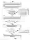 Fig. 08 - METHODS AND SYSTEMS OF RECOMMENDING MEDIA ASSETS TO USERS BASED ON CONTENT OF OTHER MEDIA ASSETS