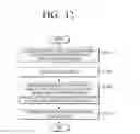 Fig. 22 - Electronic device and method for controlling the electronic device
