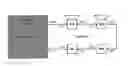 Fig. 01 - Binaural hearing system and method
