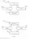 Fig. 06 - Wireless audio analysis, test, and measurement