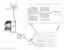 Fig. 01 - Beacon based privacy centric network communication, sharing, relevancy tools and other tools