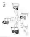 Fig. 06 - Beacon based privacy centric network communication, sharing, relevancy tools and other tools