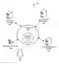 Fig. 01 - SYSTEM FOR LOCATION BASED AUTHENTICATION