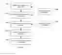 Fig. 02 - System and method for multi-beacon interaction and management