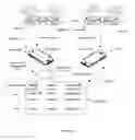 Fig. 10 - System and method for multi-beacon interaction and management