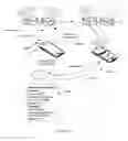 Fig. 13 - System and method for multi-beacon interaction and management