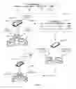 Fig. 14 - System and method for multi-beacon interaction and management