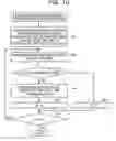Fig. 11 - POSITION CALCULATION DIVCE AND POSITION CALCULATION METHOD
